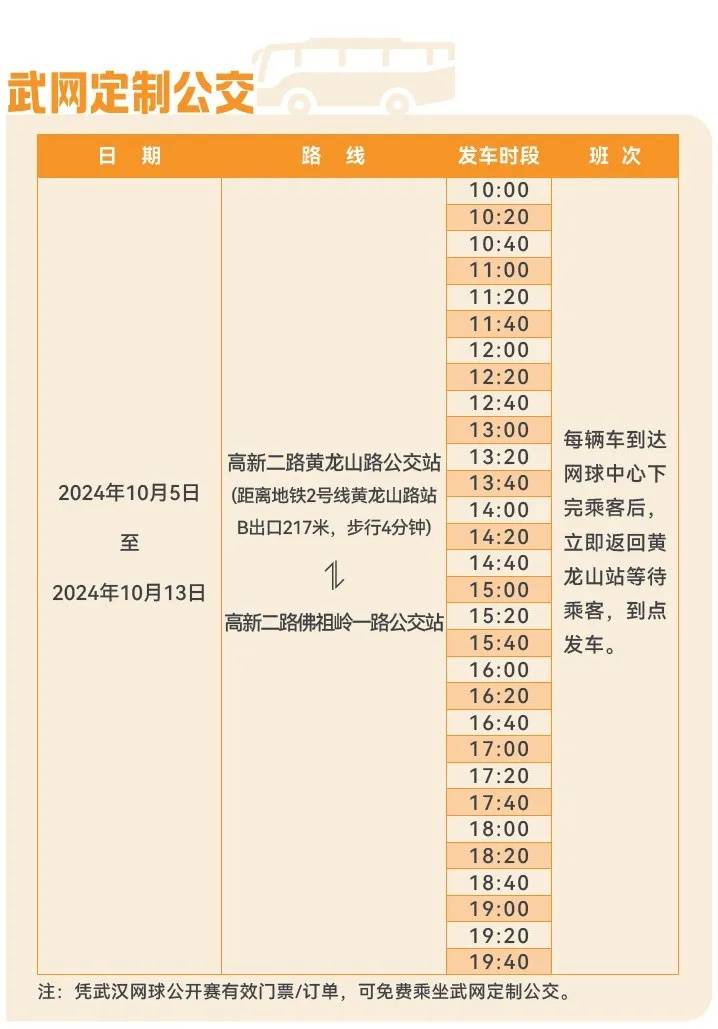 武网：周边5个大型停车场对外开放，临近停车须提前扫码预约