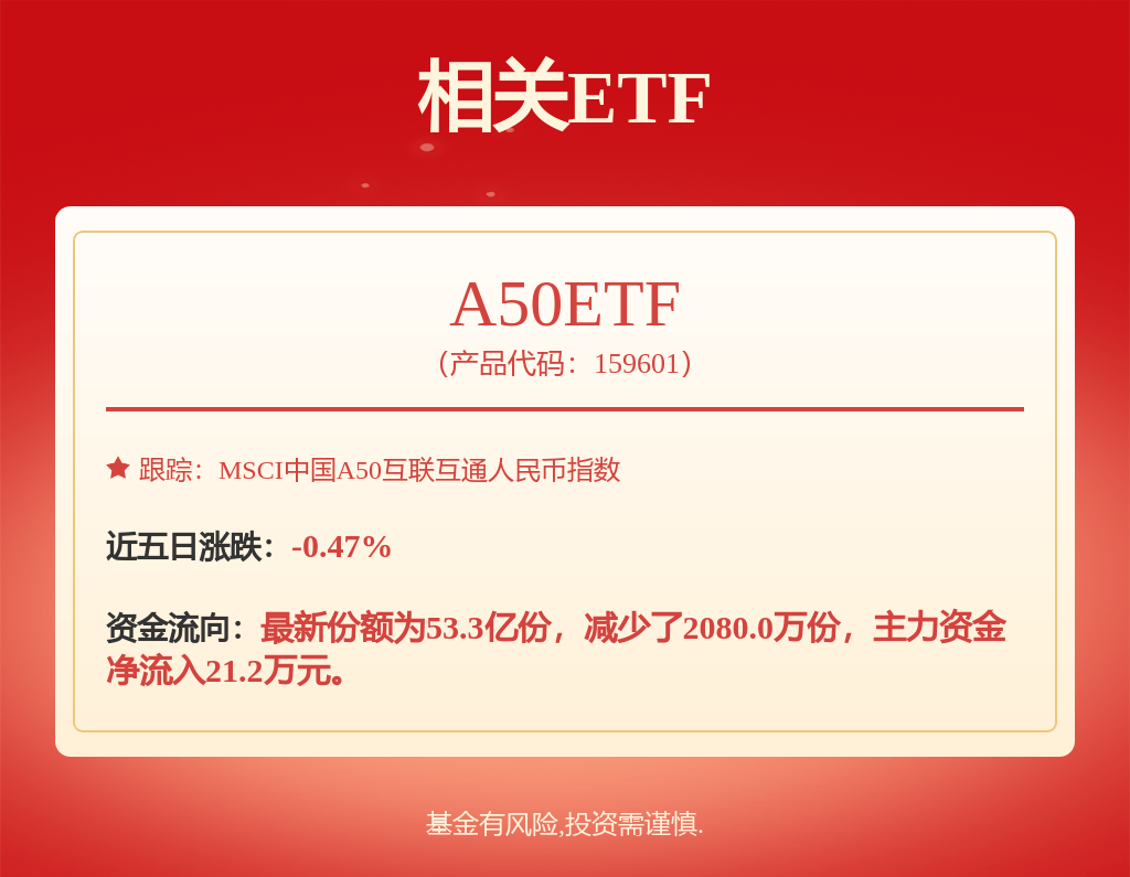 嘉实纳斯达克100ETF发起联接(QDII)A人民币基金经理变动：增聘蒋一茜为基金经理