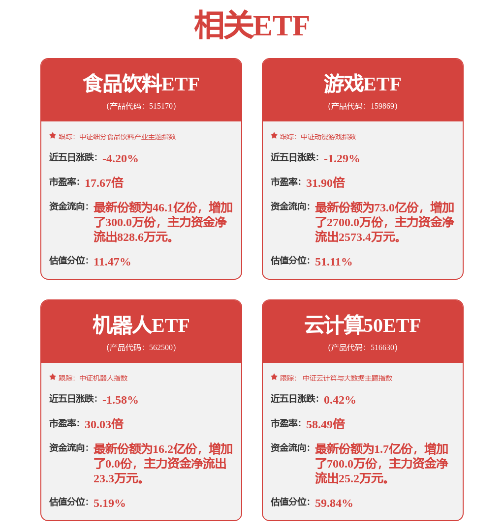 加速进化公布Pre-A轮融资，融资额亿级人民币，投资方为彼岸时代、民银国际等