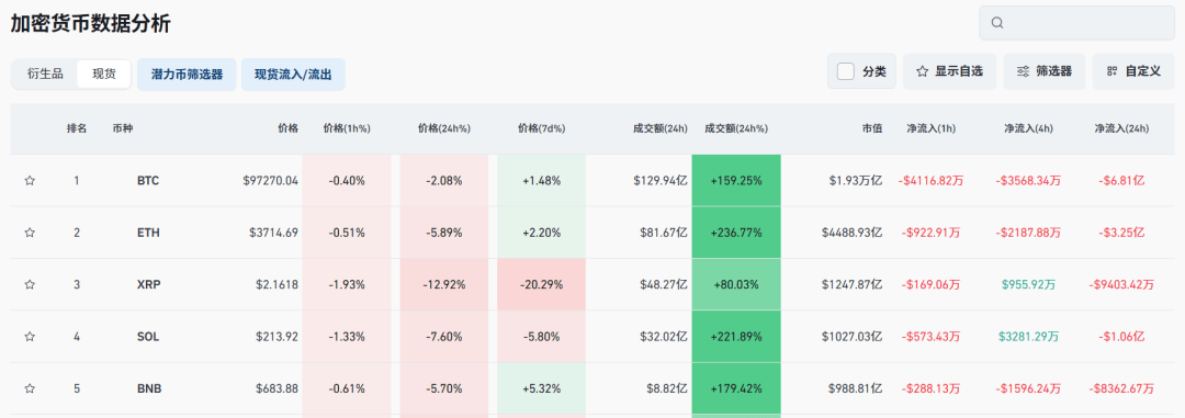 “炒币”爆赚5.7亿后，美图要“回归主业”了？