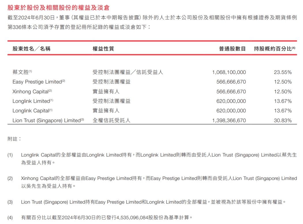 “炒币”爆赚5.7亿后，美图要“回归主业”了？