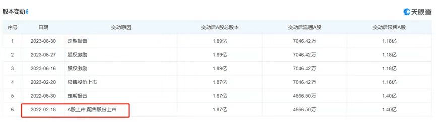 国产小家电海外“出圈”，百元单品撬动千亿级市场！