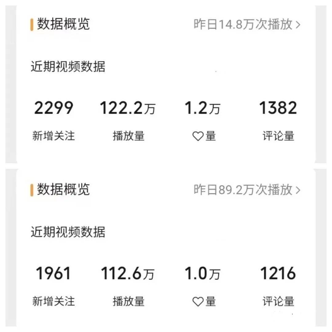 【阿语创业记】我叫小芳，因炒币亏掉200多万，靠卖虚拟资料做知识变现付费如今月入7万多