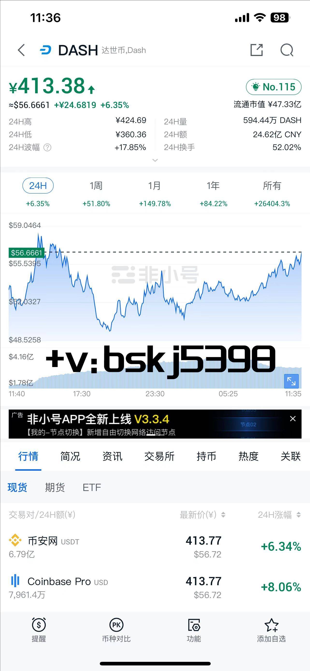 达世币大涨蚂蚁D9战斗值数据解析！