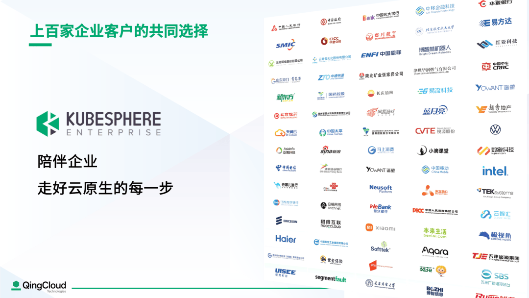 KubeSphere 成绩单：扬创新之帆，驭开源与商业双引擎