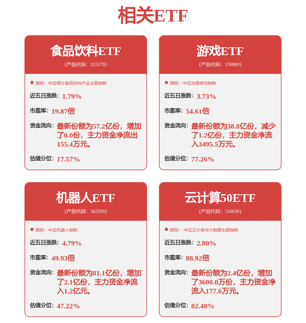 【投融资动态】中科慧灵天使轮融资，融资额超亿人民币，投资方为联想创投、国投创合等