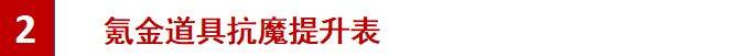 新礼包没有灵悦币、搬砖党无渠道获取氪金道具！搬砖党被无情抛弃