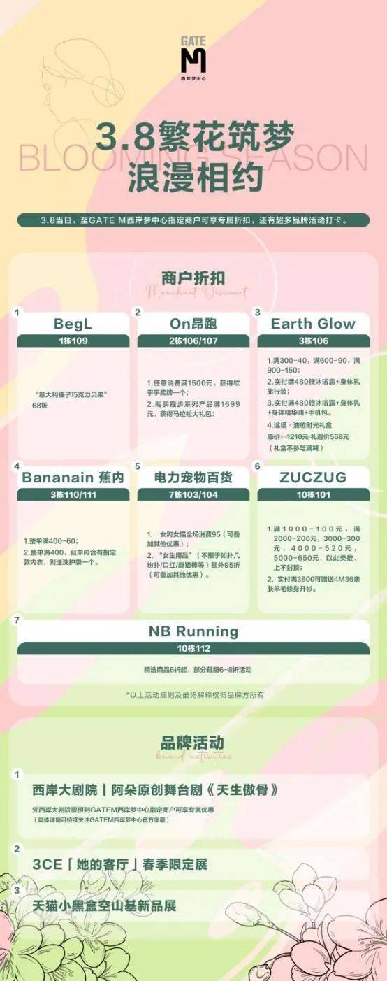 探徐汇｜悦享春日，惠聚徐汇！春日购物狂欢开启