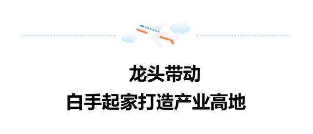 “芯屏网端器”聚链成势