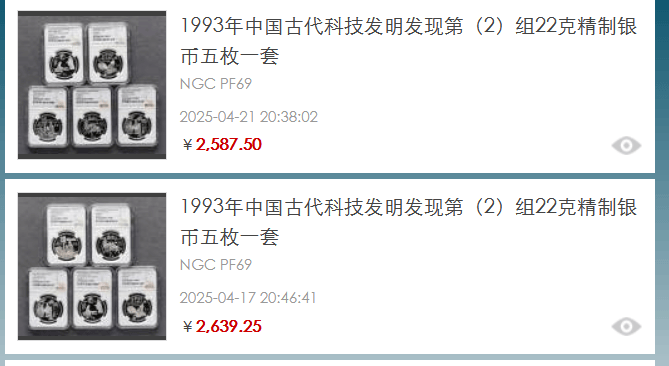 中国古代科技发明发现金银币最新行情价值分析