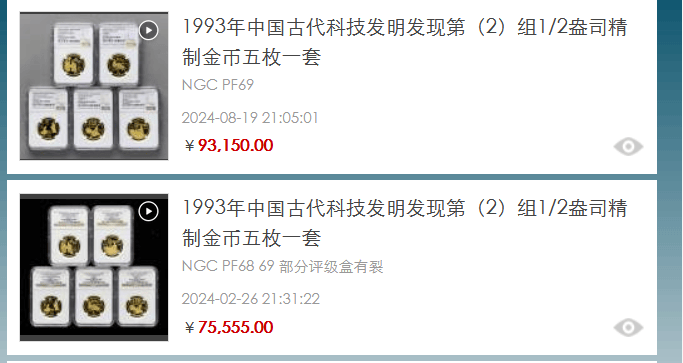 中国古代科技发明发现金银币最新行情价值分析