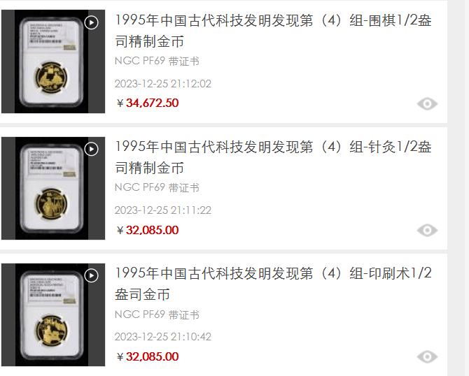 中国古代科技发明发现金银币最新行情价值分析