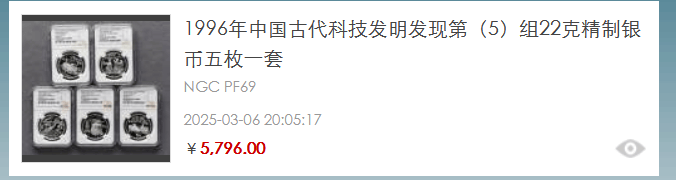 中国古代科技发明发现金银币最新行情价值分析