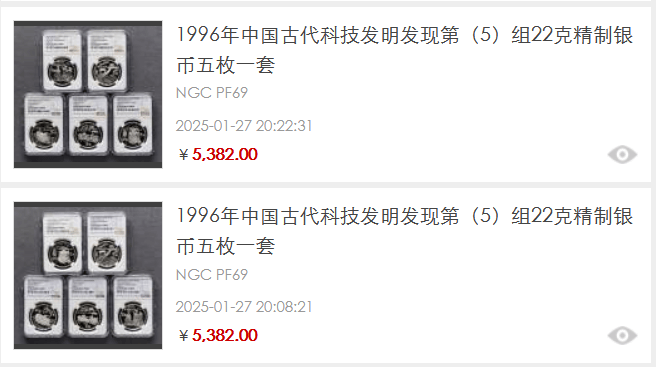中国古代科技发明发现金银币最新行情价值分析
