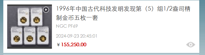 中国古代科技发明发现金银币最新行情价值分析