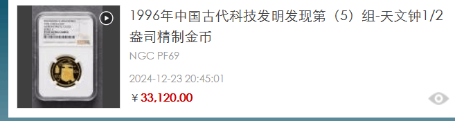 中国古代科技发明发现金银币最新行情价值分析