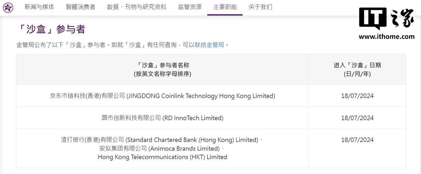 京东：目前京东币链科技并没有开始发行稳定币