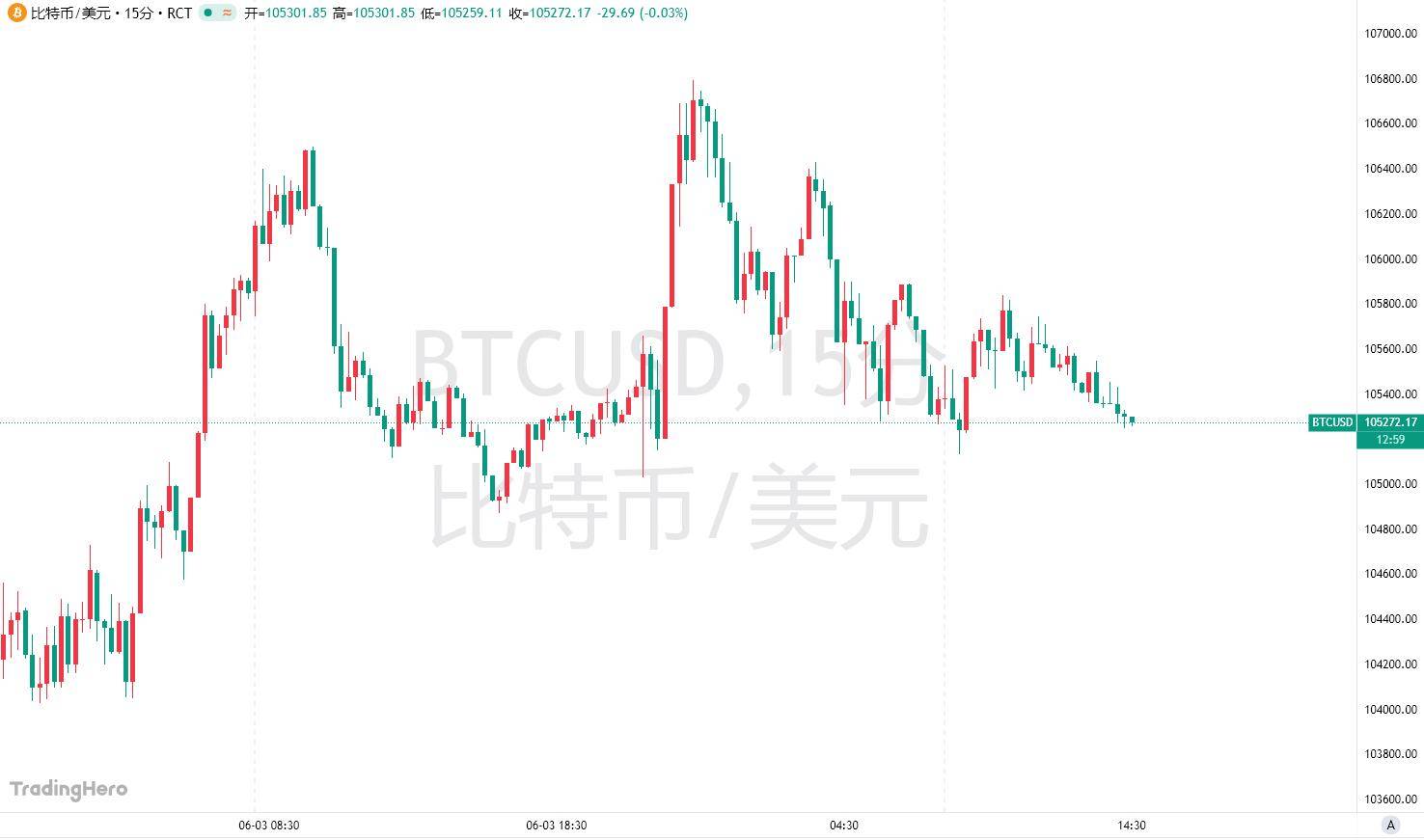 币圈重磅！特朗普尝试进军比特币ETF