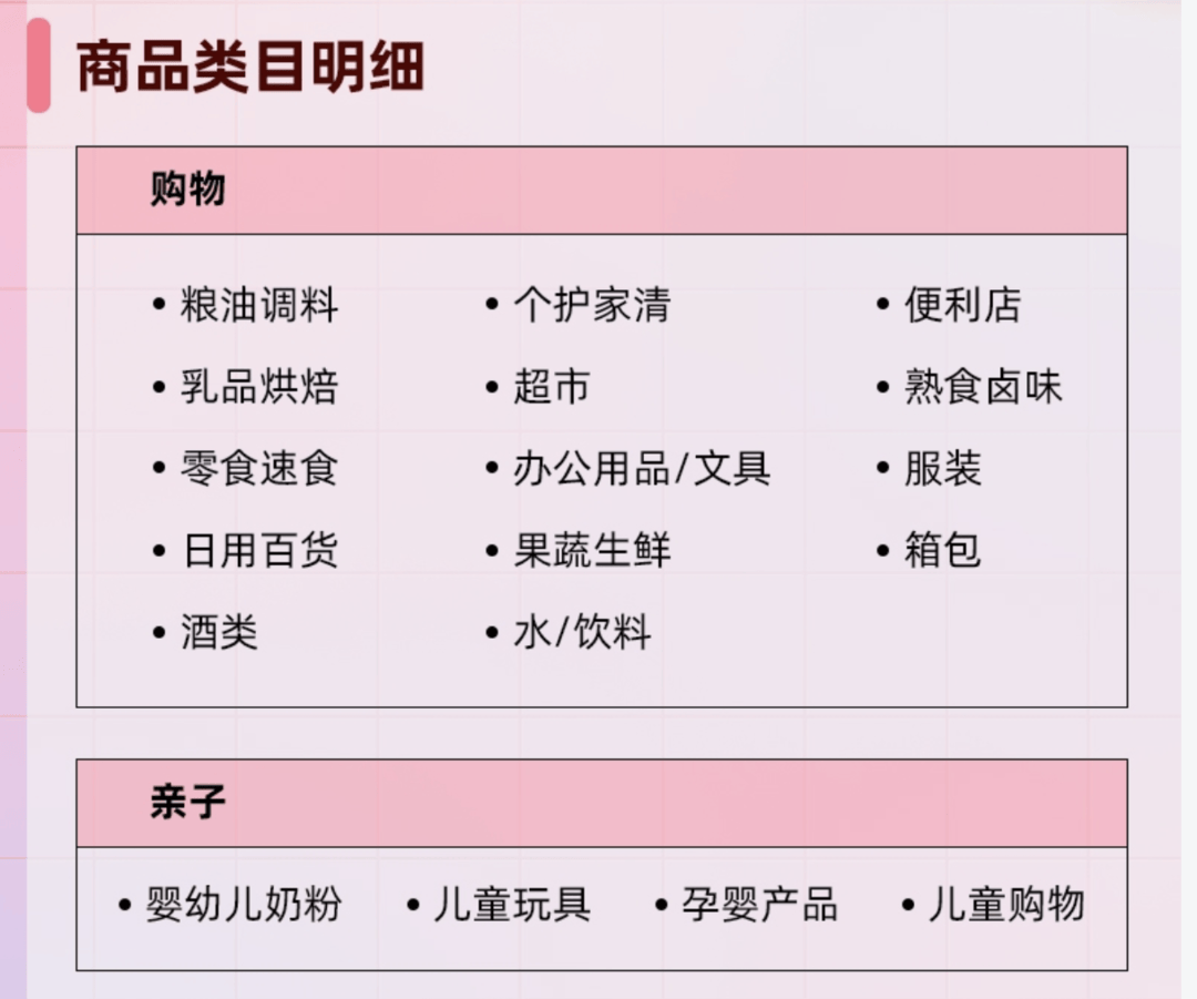 抖音生活服务推“货款充保证金”政策 降低中小商家线上经营门槛