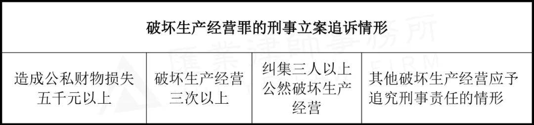 网店经营者“刷单炒信”的多维度分析与法律风险提示