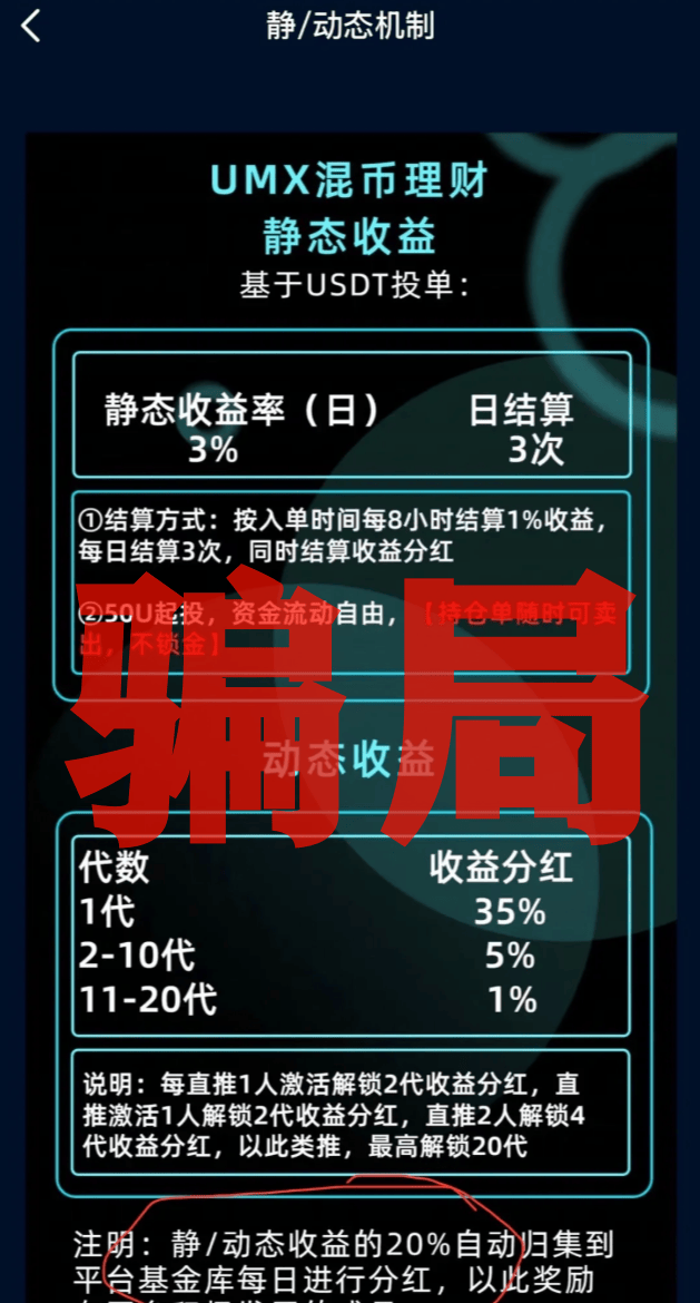 UMX混币：震哥带你扒光这个短命杀猪盘