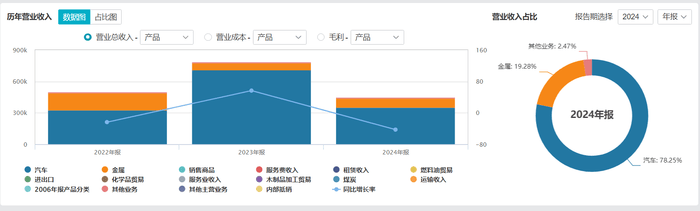 财说|稳定币新分支火爆出圈，上海物贸四连板，RDA究竟能带来什么？