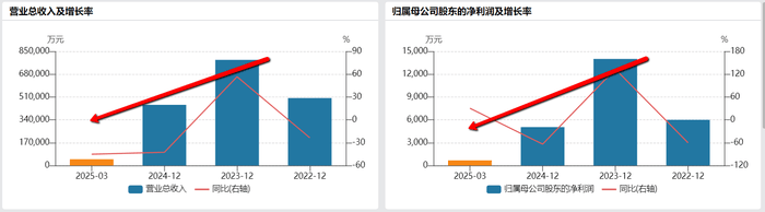 财说|稳定币新分支火爆出圈，上海物贸四连板，RDA究竟能带来什么？