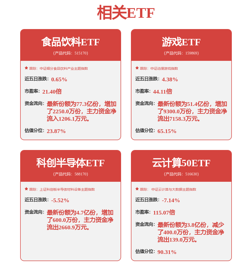 【投融资动态】萌友智能A轮融资，融资额数千万人民币，投资方为北京市人工智能产业投资基金、峰瑞资本等