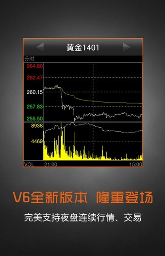 青岛鲁银贵金属(青岛鲁银怎么处理)