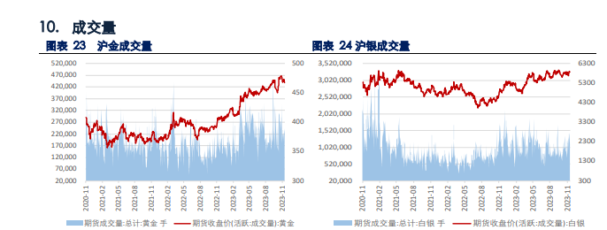外盘贵金属(贵金属交易app下载安装)