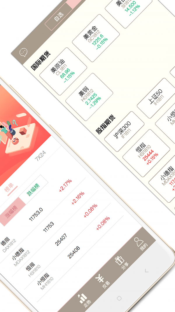 安卓贵金属(免费下载贵金属交易软件)