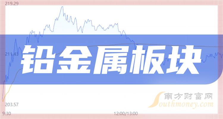 西部贵金属交易所(西部贵金属交易中心官网)