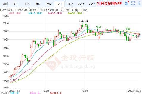315贵金属(贵金属三包政策)