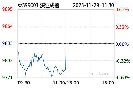 上海贵金属价格(上海贵金属价格报价)