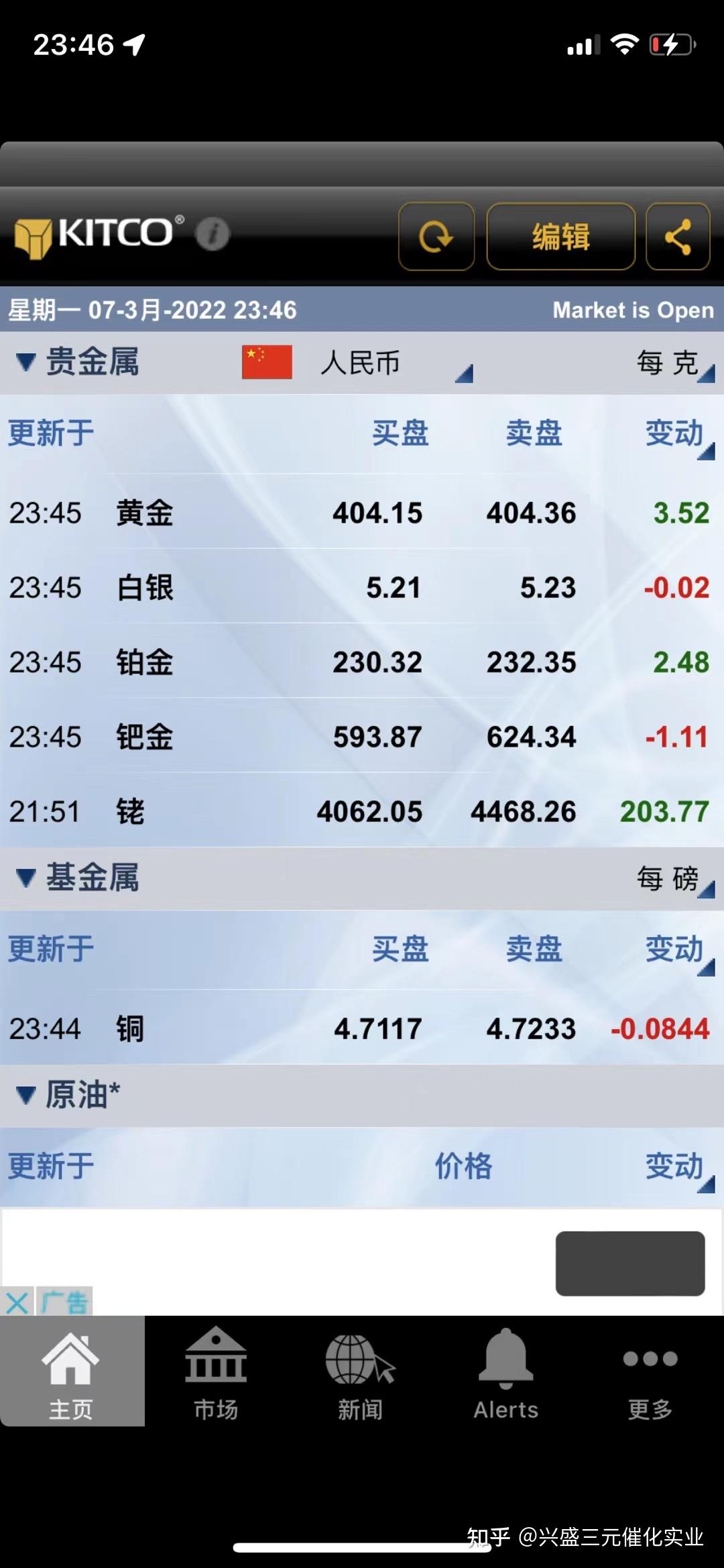 贵金属费用(贵金属结算管理办法)