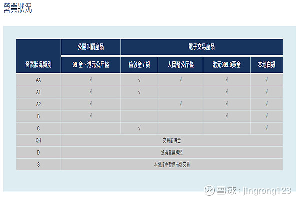 国盛贵金属(国盛金业官方网站)