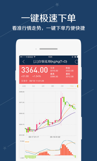 手机贵金属交易(贵金属手机行情软件)