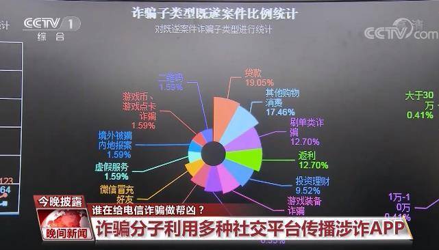 贵金属诈骗案(贵金属诈骗都怎么判的)