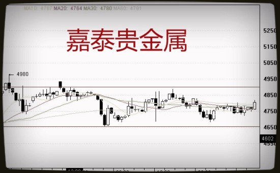 粤贵银贵金属(粤贵银交易取消了吗)