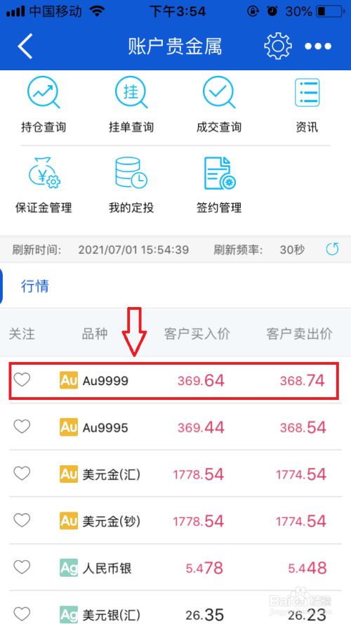 贵金属经验(贵金属基本入门知识)