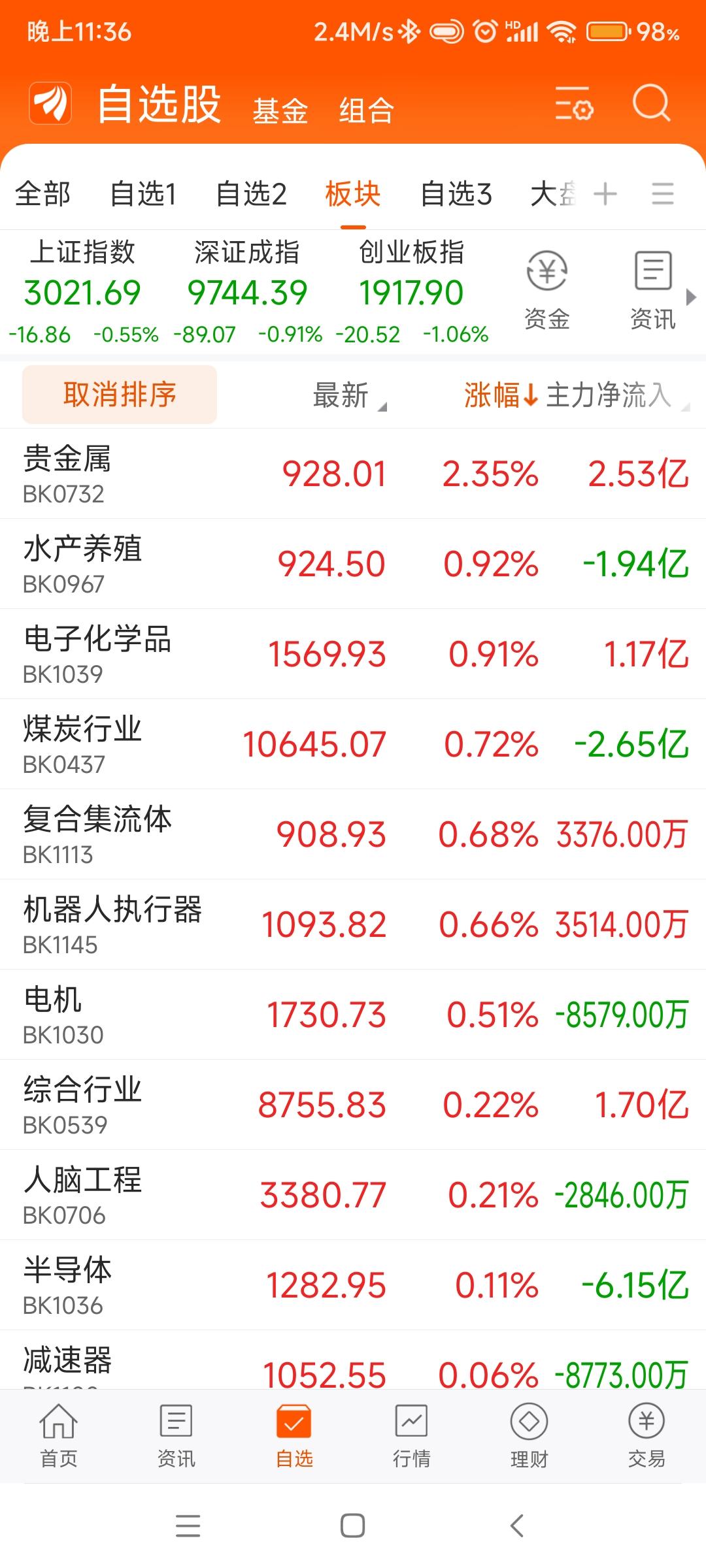 贵金属期货下载(贵金属期货交易软件)