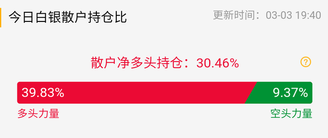 贵金属递延费(贵金属递延协议是什么)