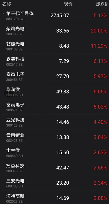 蚂蚁贵金属(蚂蚁金属科技深圳有限公司)