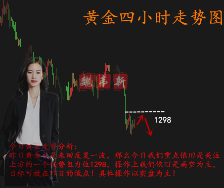贵金属实时(贵金属实时行情分析软件)