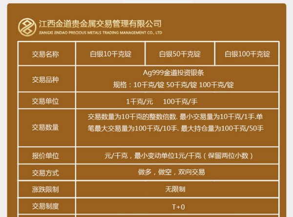 贵金属交易细则(贵金属交易细则最新)
