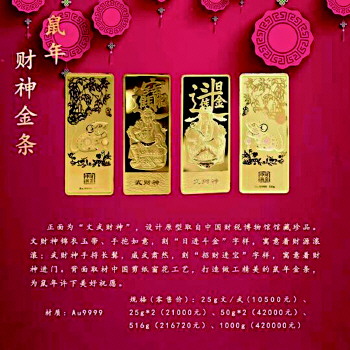 邮储贵金属(邮储贵金属风险承受能力等级)