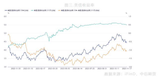 外盘贵金属(外盘贵金属 出金 银行卡被冻结)