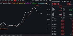 贵金属的爆仓(贵金属做多会爆仓嘛)