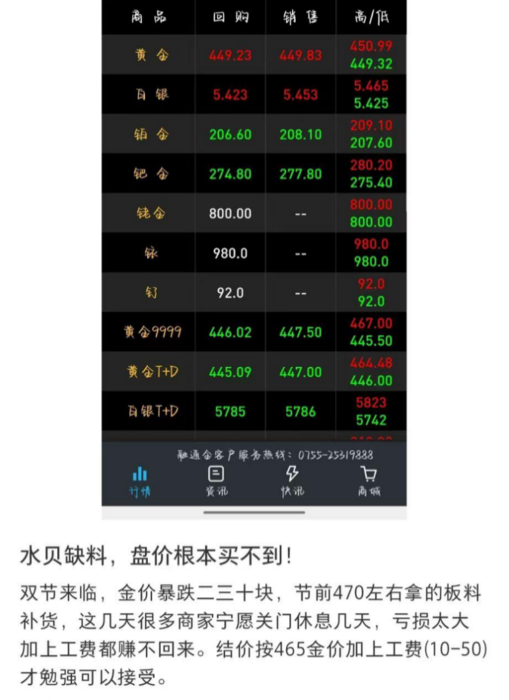 国峰贵金属(国峰耐磨金属科技有限公司)