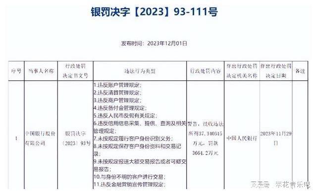 贵金属延期费(贵金属延期合约的结算)